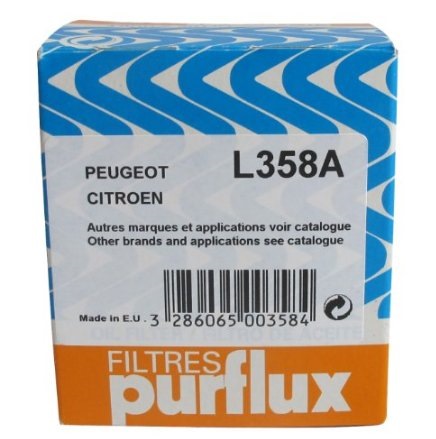 Заміна моторної мастила Ford Kuga 2.0 disel 1