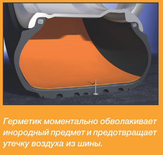Система ContiSeal хто юзал такі підкажіть. 2