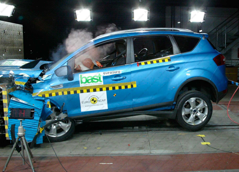 Безпека Ford Kuga 2008-2012 1