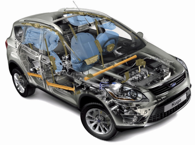 Безпека Ford Kuga 2008-2012 4