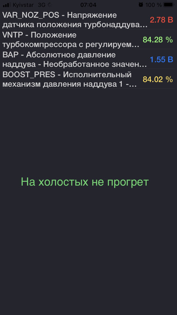 Діагностика турбіни в FORScan 2