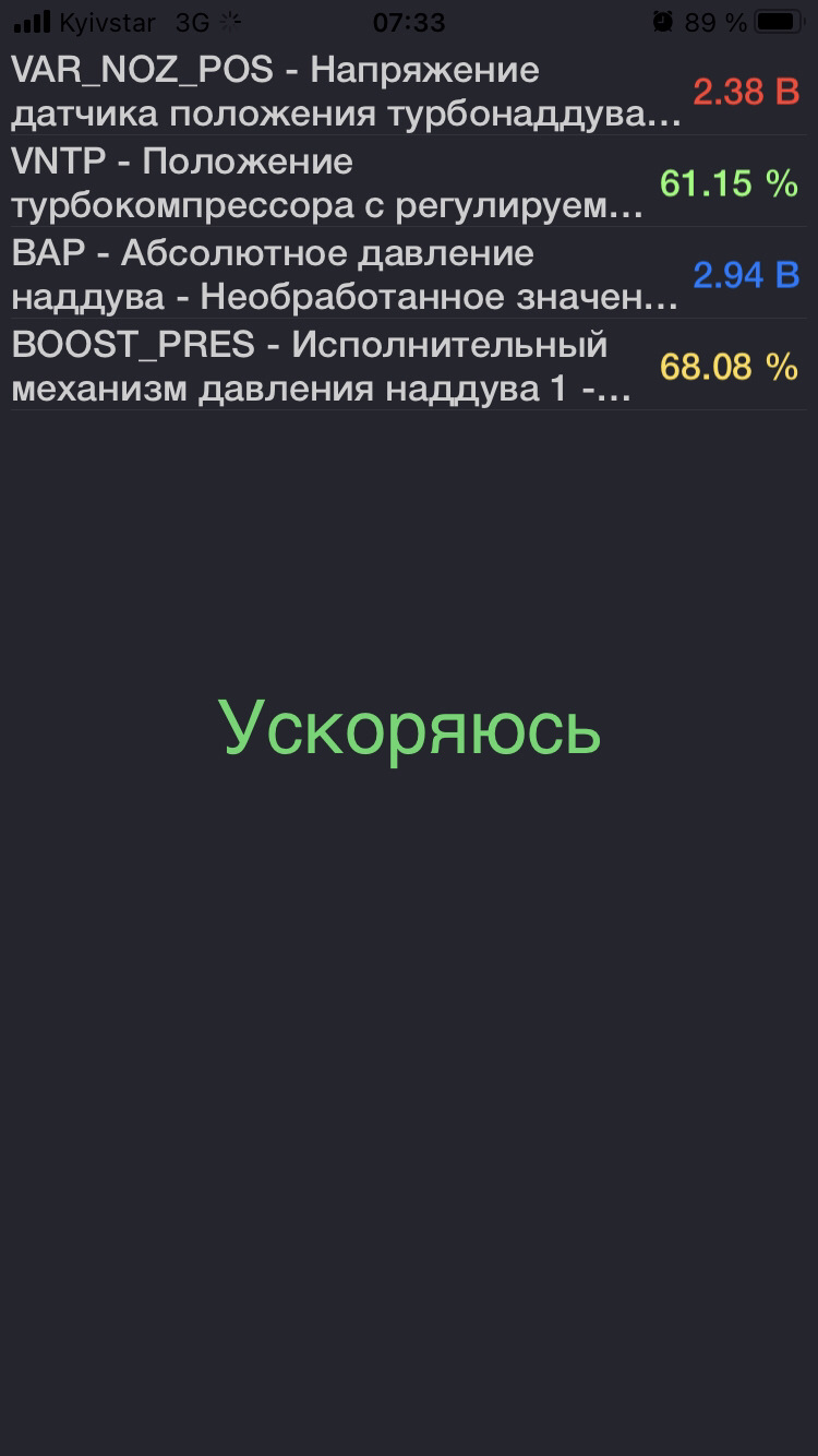Діагностика турбіни в FORScan 5