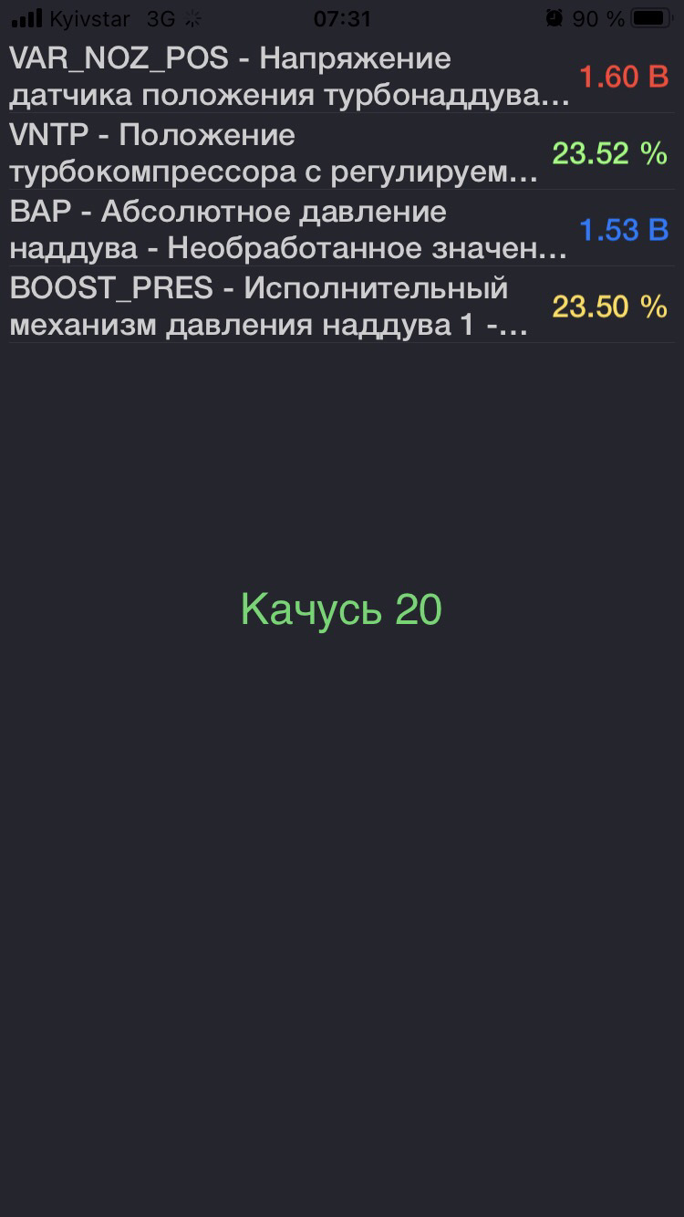 Діагностика турбіни в FORScan 4