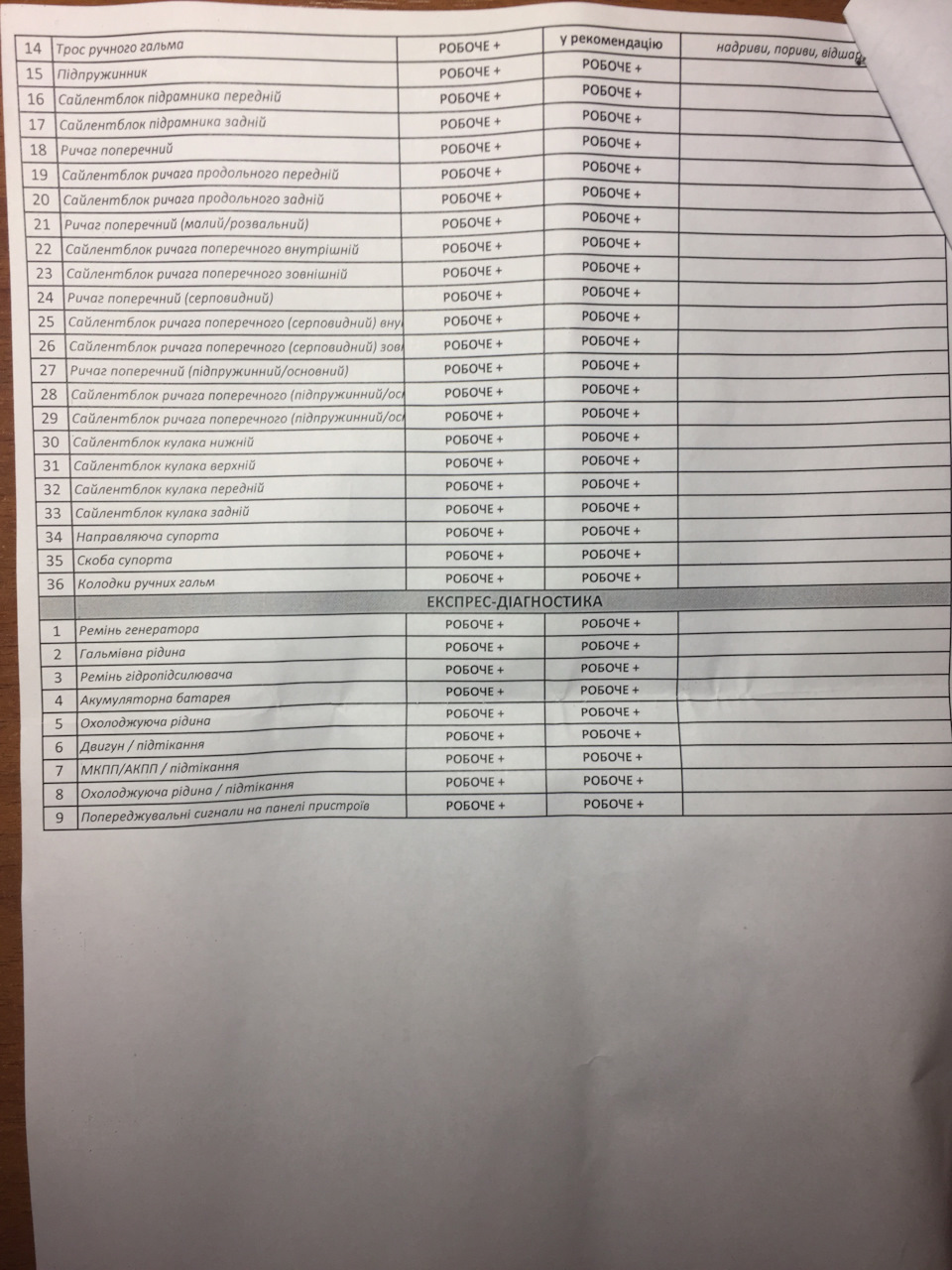 Діагностика ходової 3