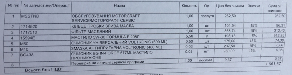 Заміна мастила та масляного фільтра. 2