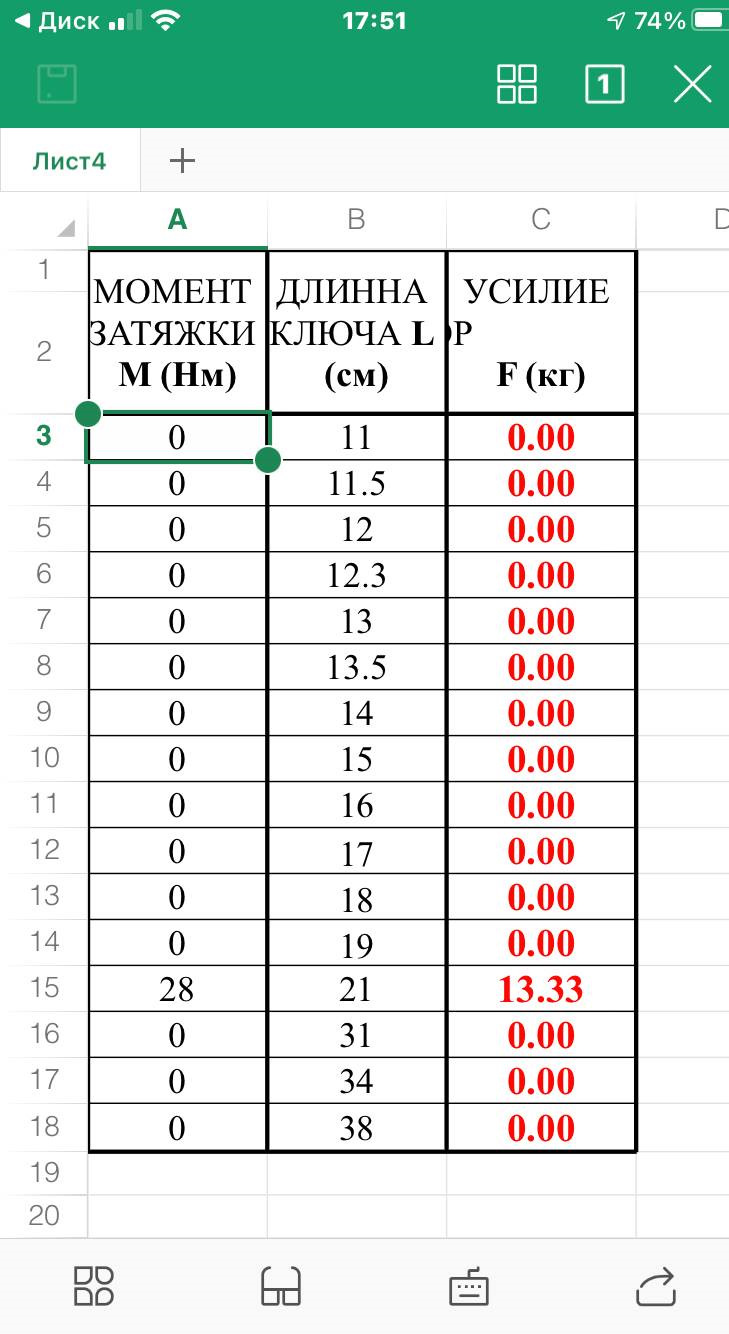 Коли немає динамометричного ключа 2