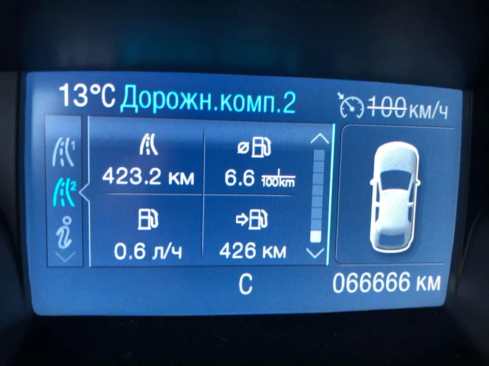 Неправославний одометр))