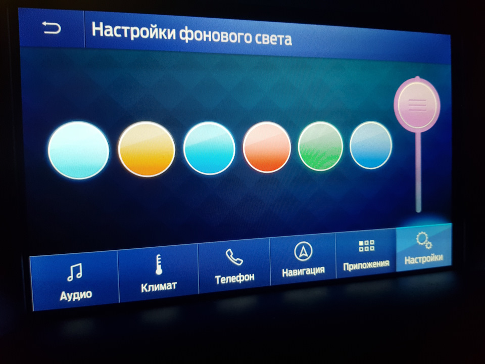 Ford Sync 3 оновлення Wifi 5