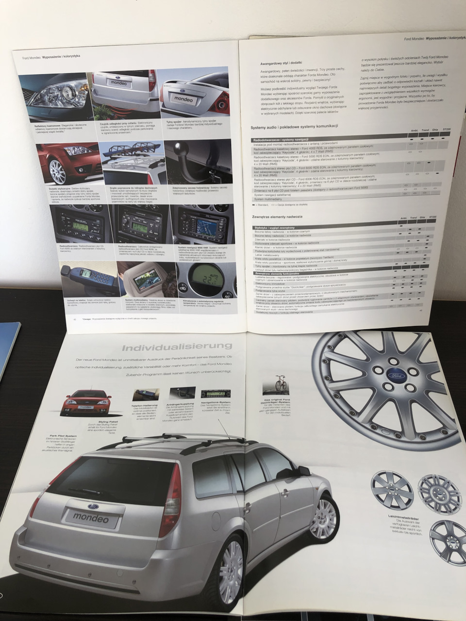 Що таке Ford у далекому 2004 році? ч.3 4