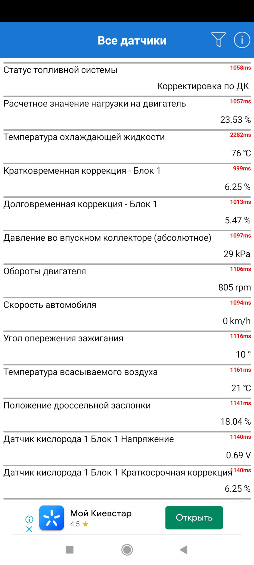 І знову бідна суміш р0171 1