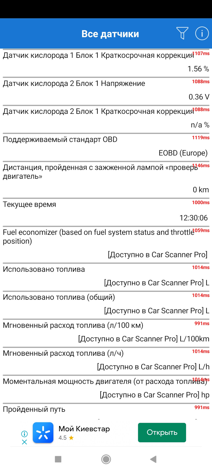 І знову бідна суміш р0171 2