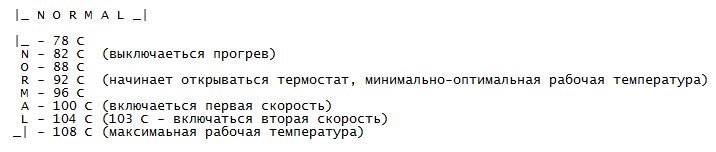 Як я ремонтував систему охолодження двигуна 2