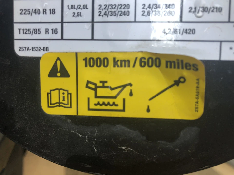 Що це означає?