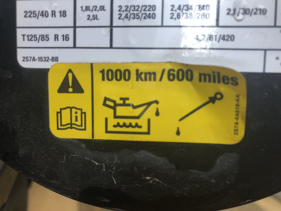 Що це означає? 1