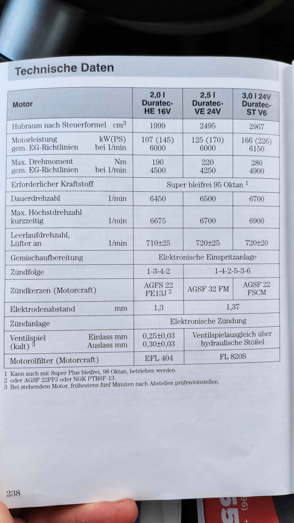 Не можу розібратися у свічках запалювання! 2