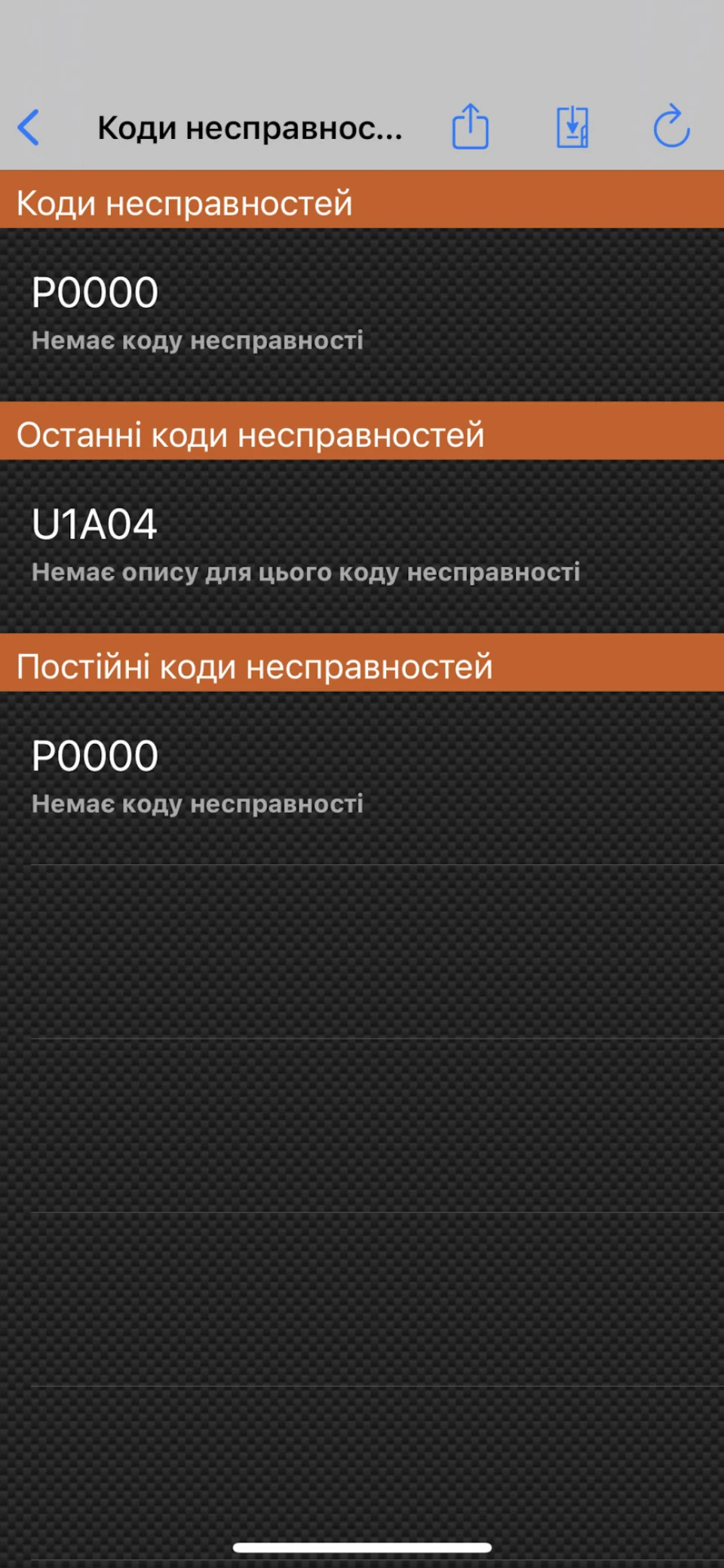 Ford Mondeo 4, 2.0 атмосфера Прошу Фордовиків допомоги!