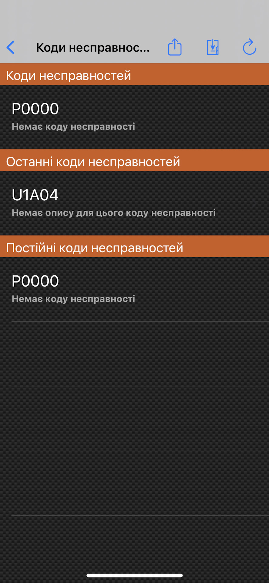Ford Mondeo 4, 2.0 атмосфера Прошу Фордовиків допомоги! 1