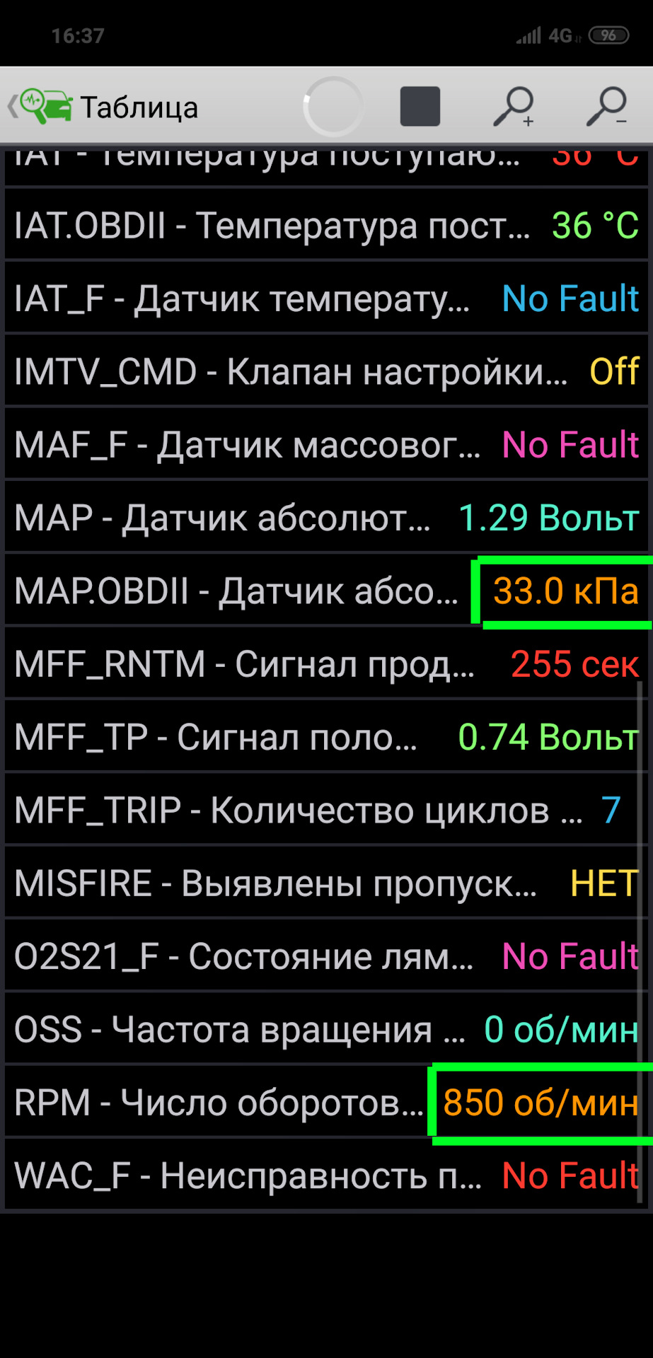Підкидає обороти на холодну на 3.5 тисяч. Рішення + питання щодо оборотів ХХ. 1