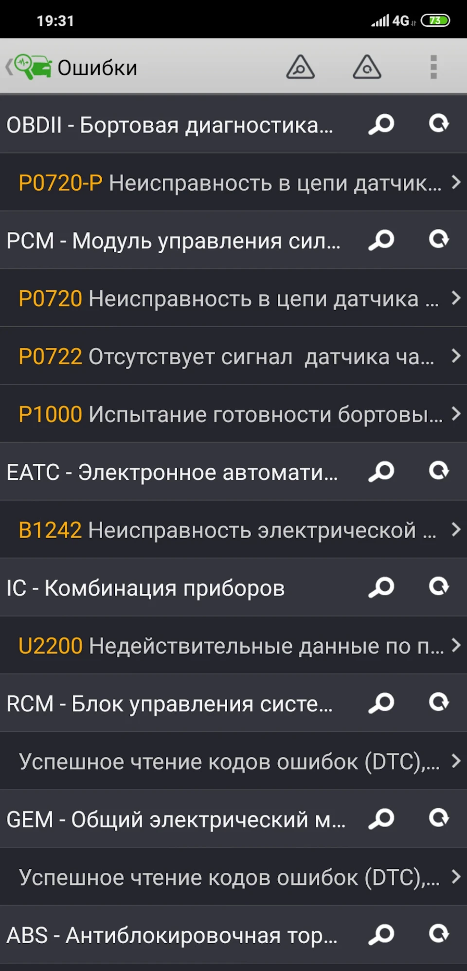 Продовжуємо ворожити. Пропадає тяга