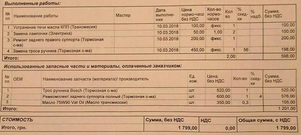 Заїзд на сервіс. Ручник, текти з коробки. Патрубки пічки. 1