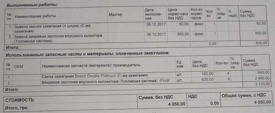 Заміна КХХ, вихрових заслінок і... знову свічок 1