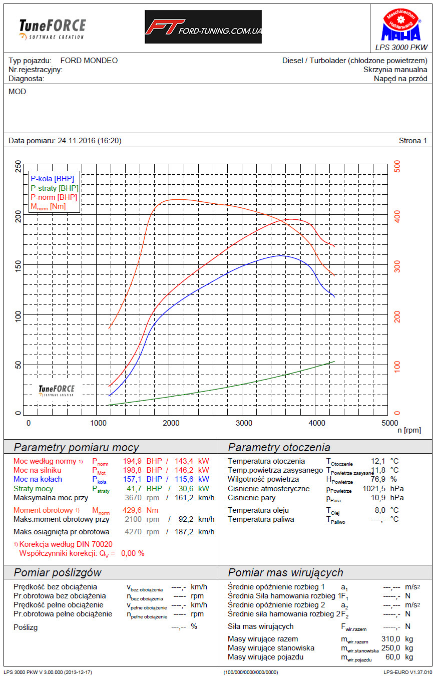 Чип-тюнінг Ford Mondeo 5 2.0 TDCI / Chip tuning Ford Mondeo 5 2.0 TDCI 2