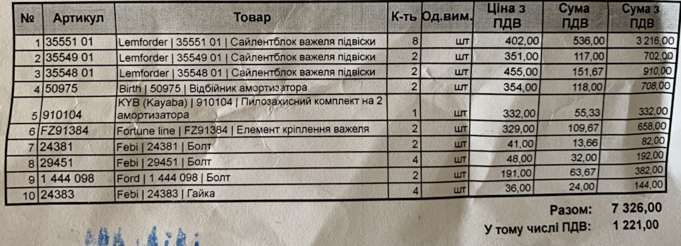 Ремонт задньої підвіски 2