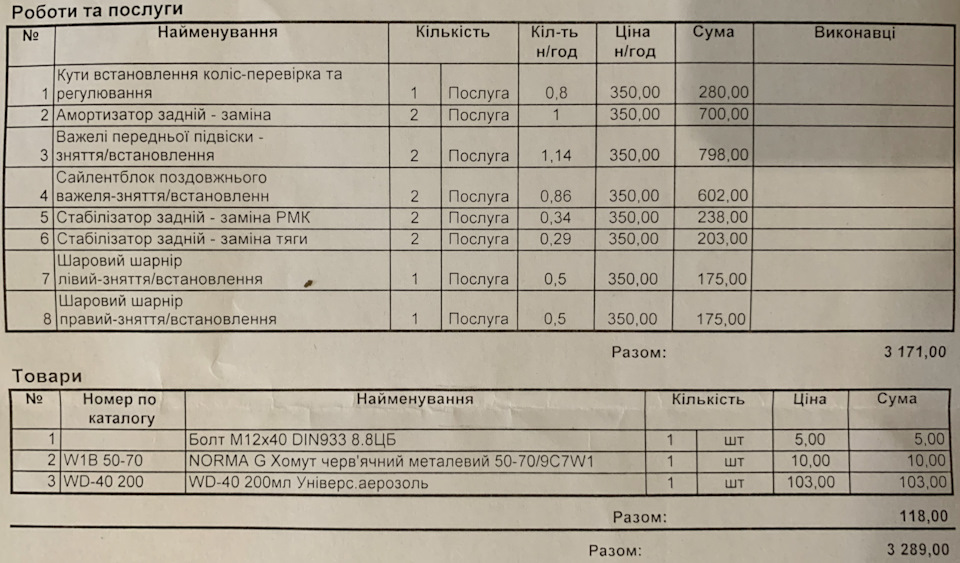 Ходова через рік експлуатації 3
