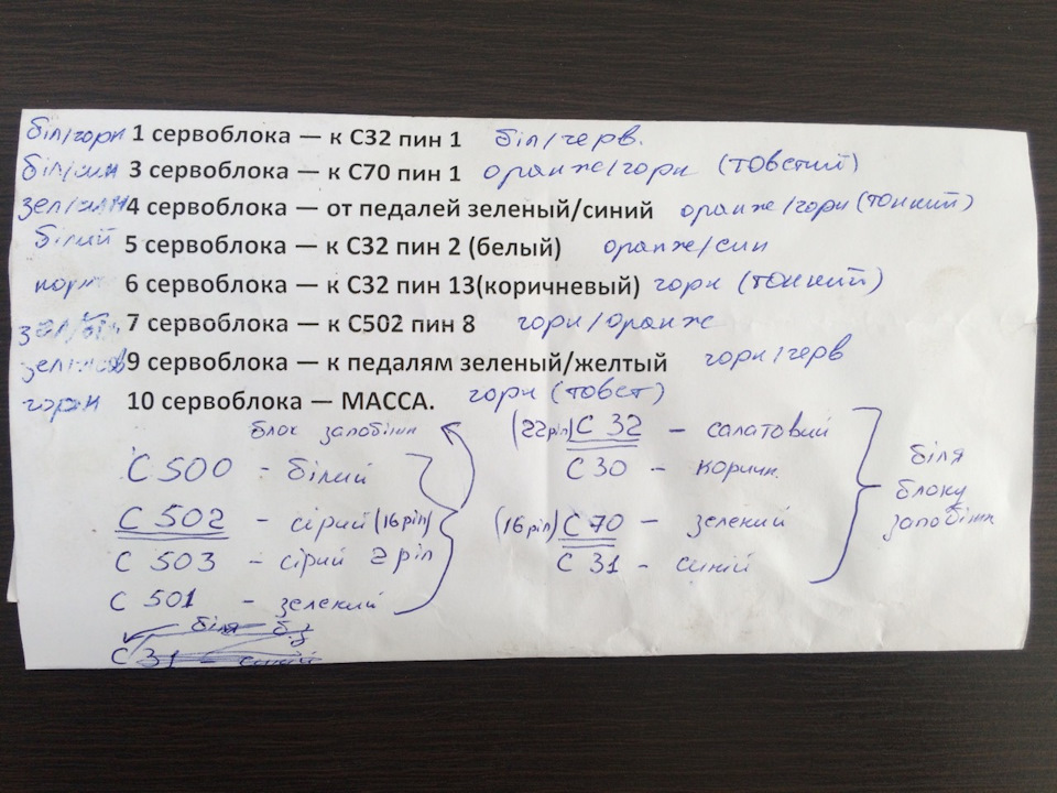 Встановлення круїз-контролю (Cruise Control Retro Fit Duratec HE 2.0) 4