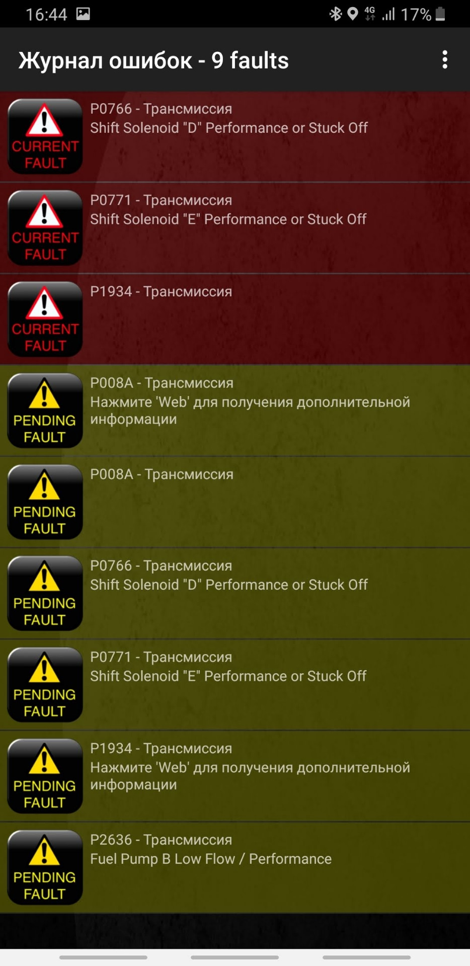 Помилки коробки 2