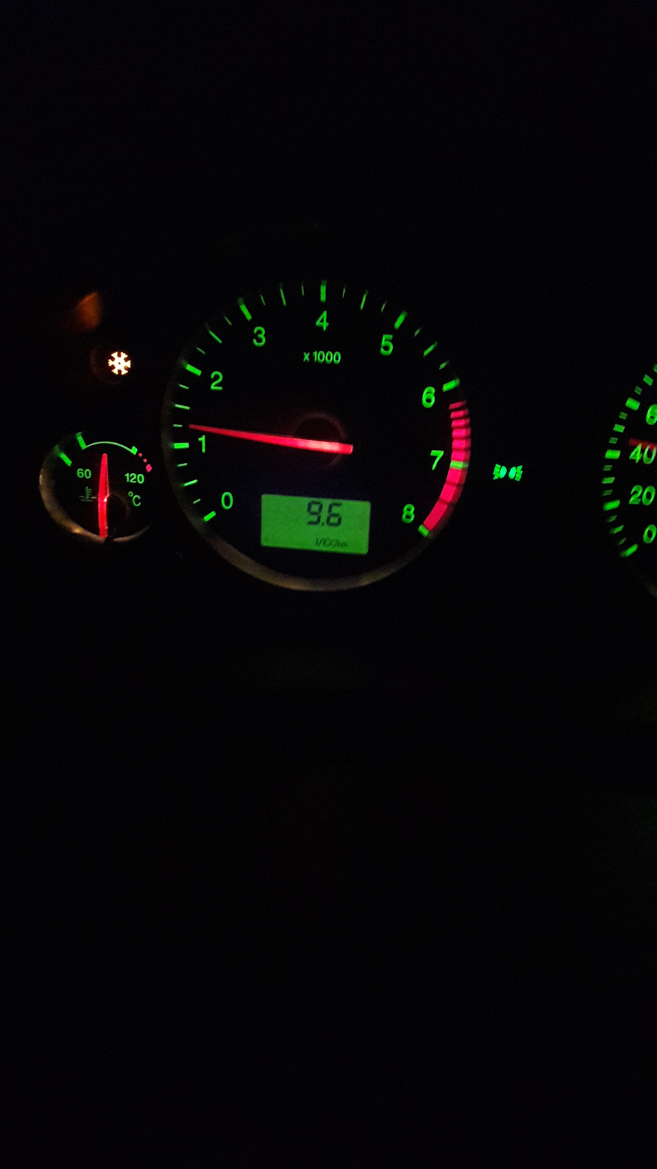 Витрата палива 2.5 v6. 1