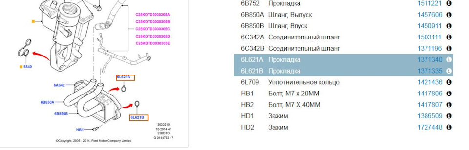 Заміна охолоджувача на RS і перепакування піддону. 4