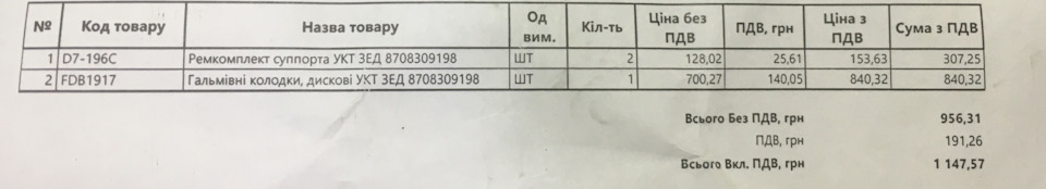 Обслуговування супортів 1