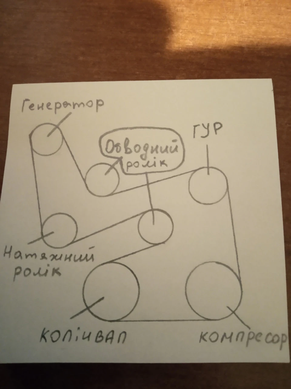 Переодично пропадає зарядка