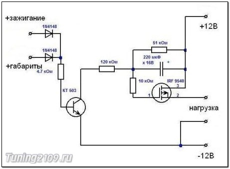 Згасання підсвічування. 1