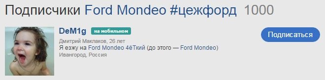 1000 передплатників:) 2