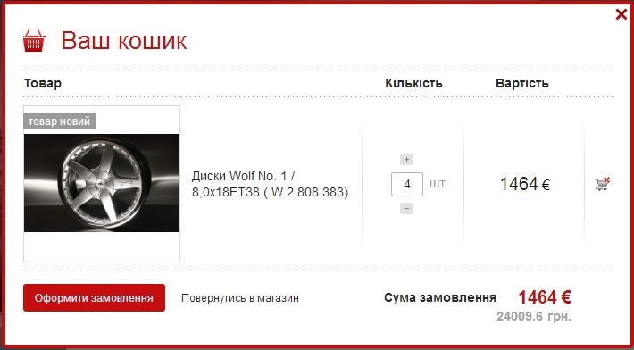 Коротко про диски 2