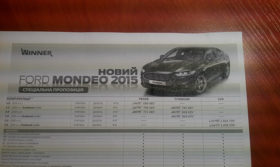 Моя думка Mondeo 5 + Ціни 2