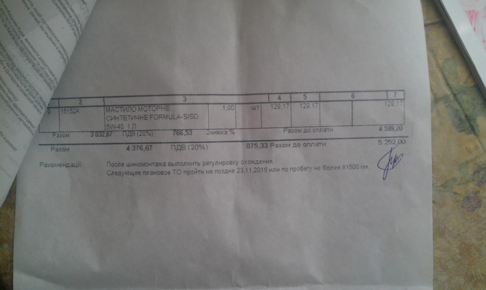 ТО-3 або прощай гроші 3