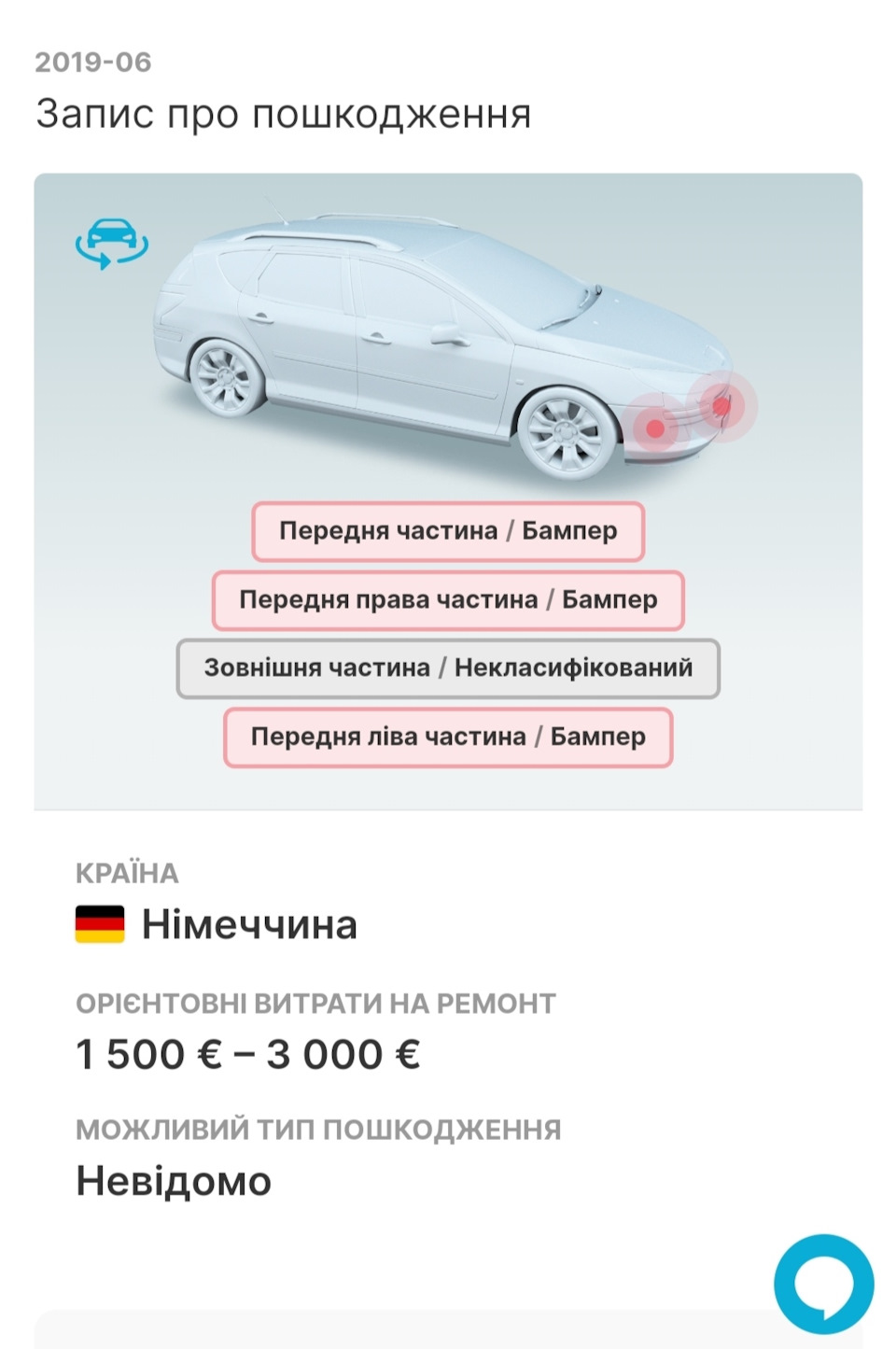 Покупка Мондіка. Частина 2 1