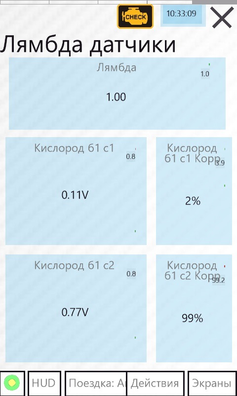 Лямбда Зонд (датчик кисню) 4