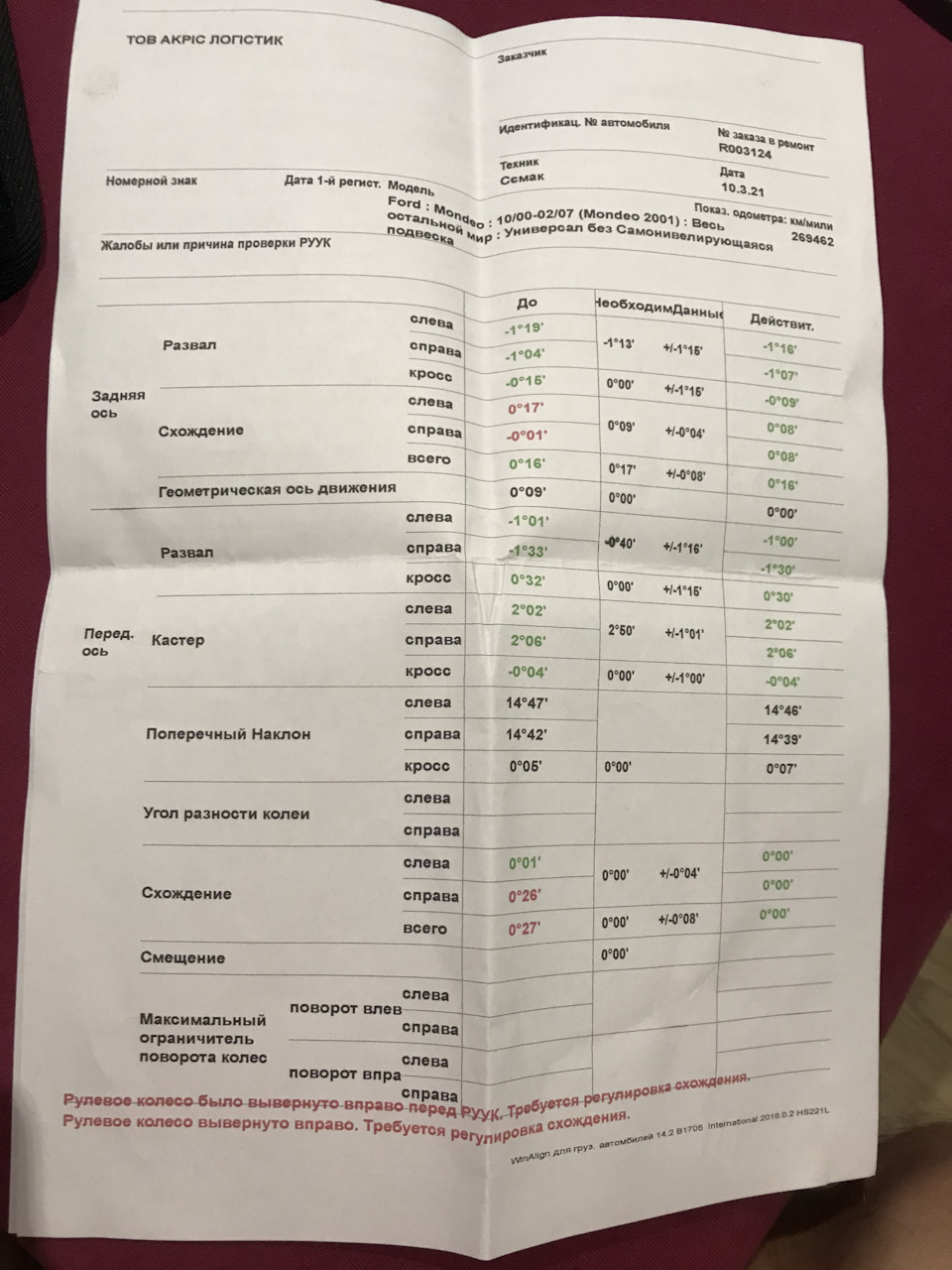 Такі доробив ходову. 2