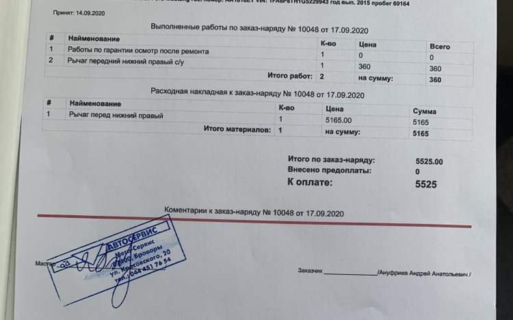 Важіль передньої підвіски. 1