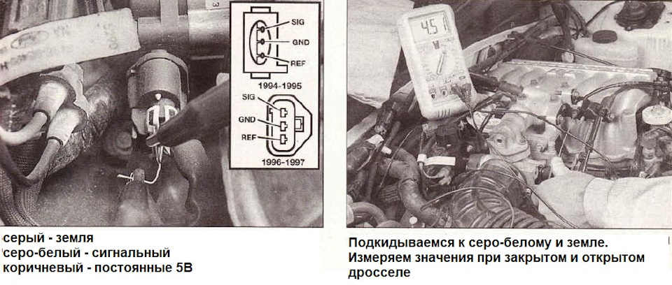 Помилка 211. Діагностика датчиків: холу, дросельної заслінки, мафа; модуля запалювання, котушки запалення 2
