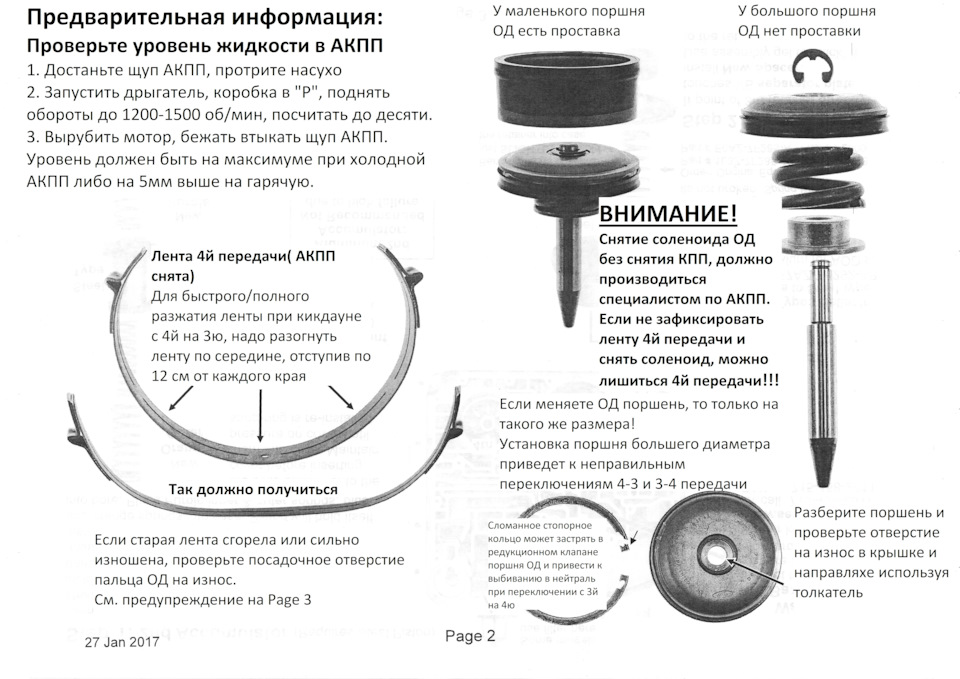 Шифт-кит Transgo AODE-HD2 для АКПП: AODE, 4R70W, 4R75W, 4R70E, 4R75E 4