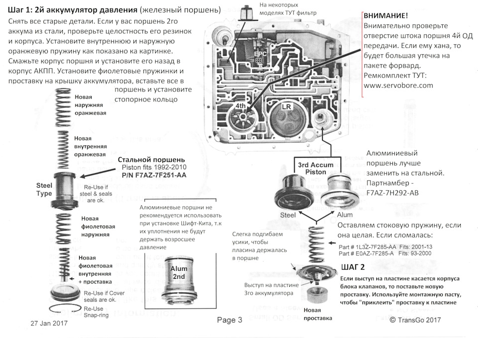 Шифт-кит Transgo AODE-HD2 для АКПП: AODE, 4R70W, 4R75W, 4R70E, 4R75E 5