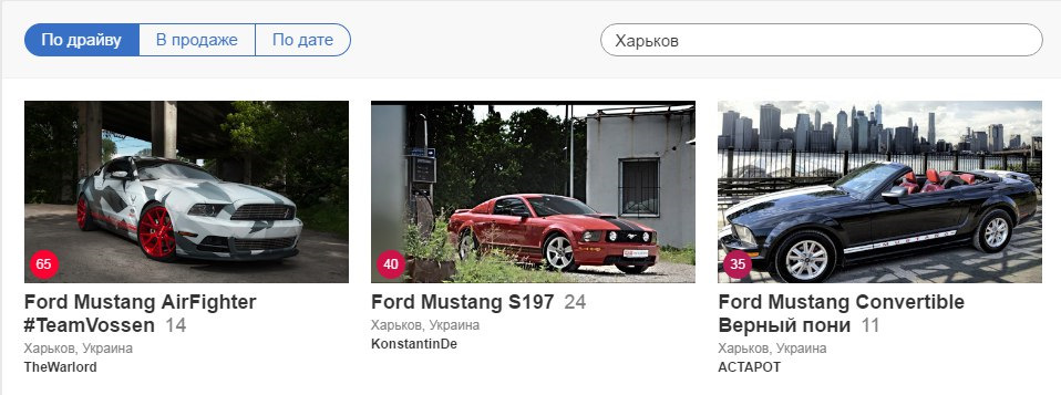 Стежка: 35го зробили. 3