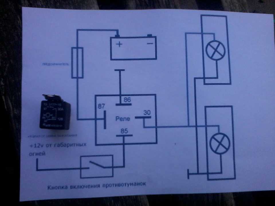 Протитуманки 5