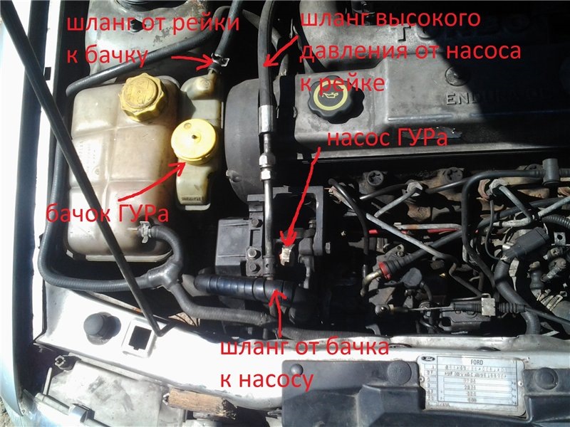Гідропідсилювач керма він же ГУР 2