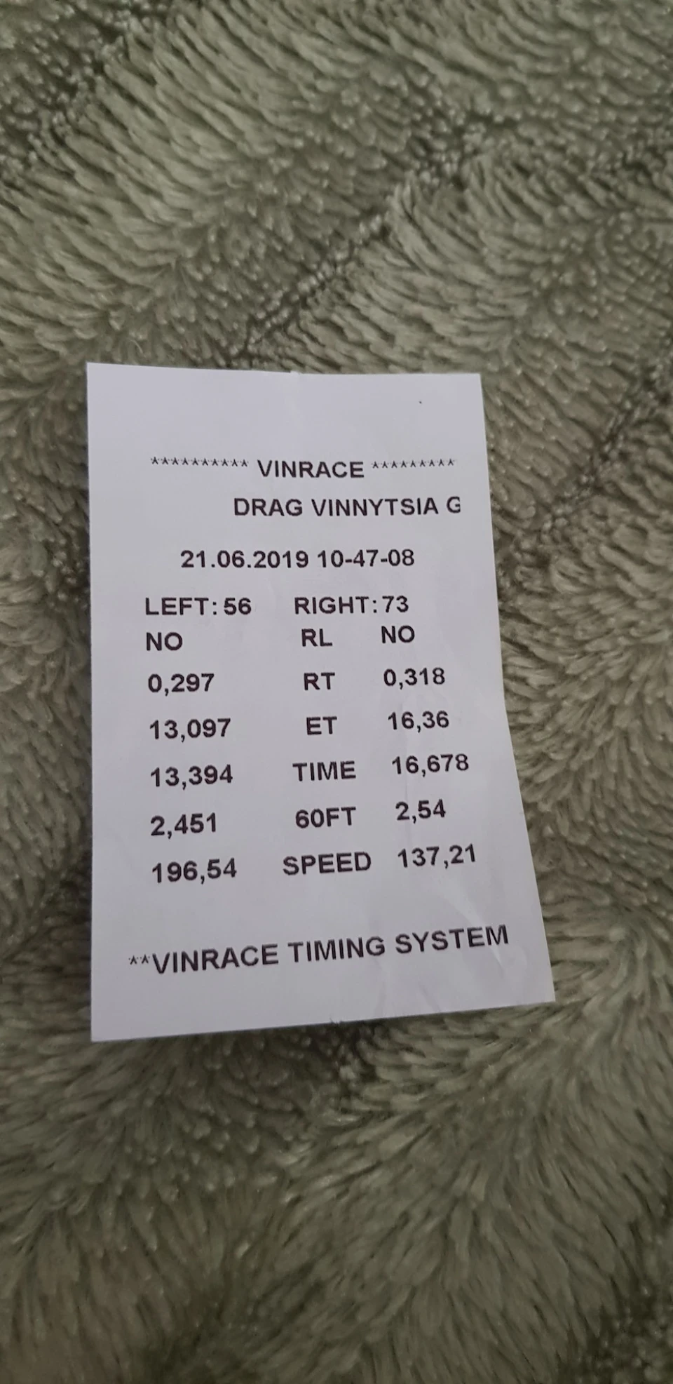 Drag 2019